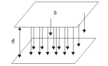 ris1_1.gif (3222 bytes)